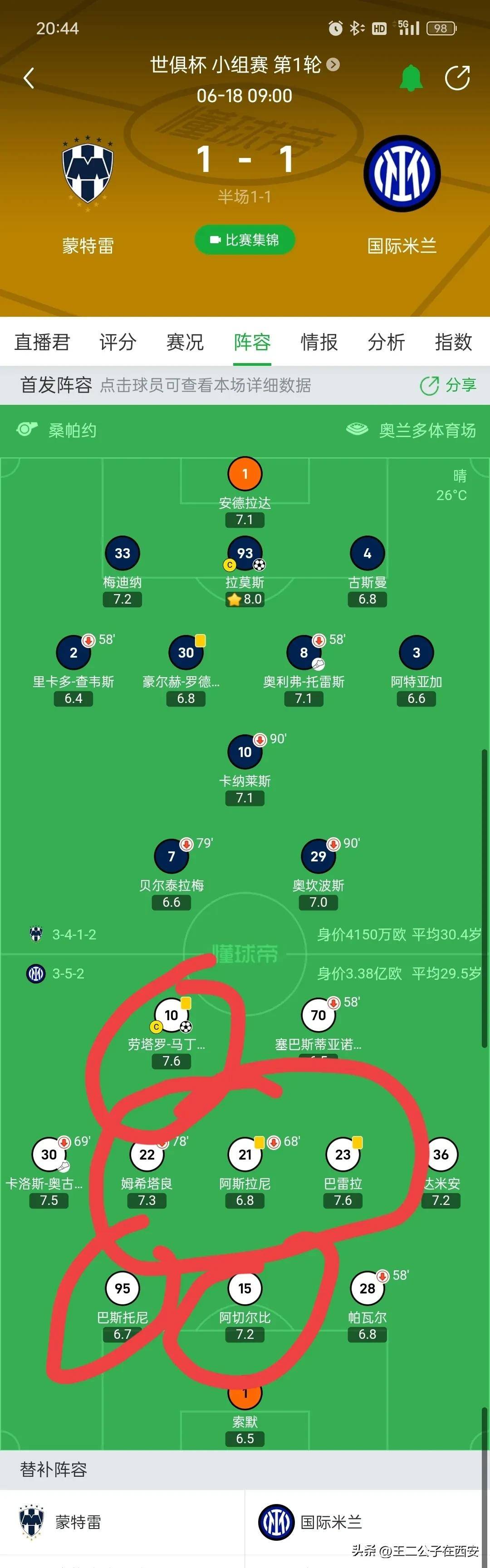 蒙特雷冲击季军，年轻球员表现亮眼的简单介绍