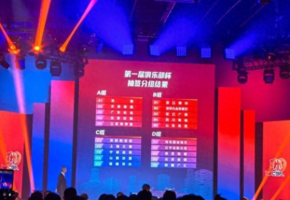 CBA俱乐部杯赛制创新，吸引球迷关注的简单介绍