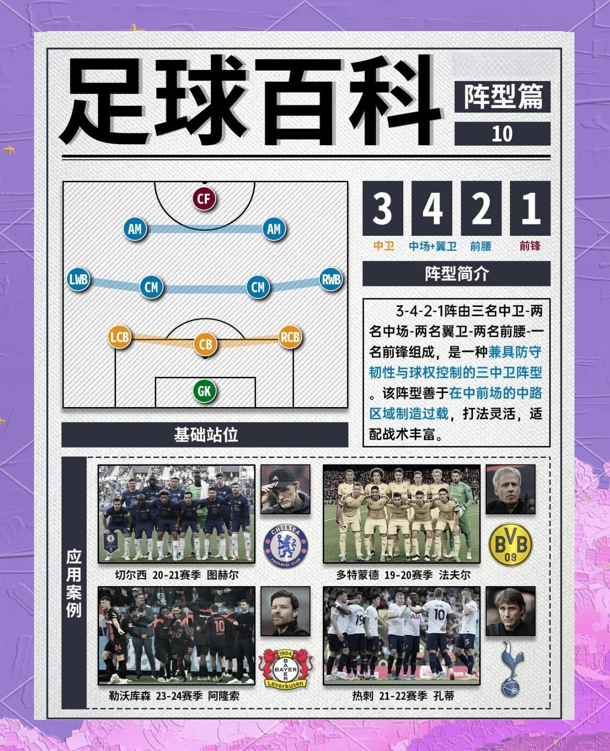 开云体育-关于利物浦战术布置详解，主帅重点强调防守反击的信息