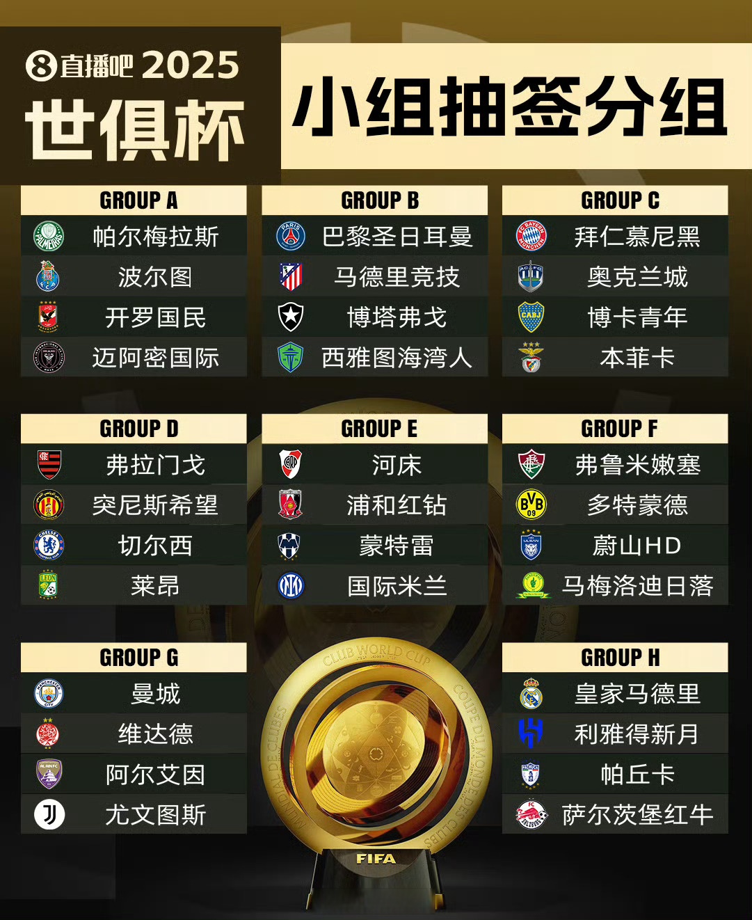 皇马有条件与萨尔茨堡踢默契球，但为名誉和奖金不会这么做(世俱杯萨尔茨堡01皇马)