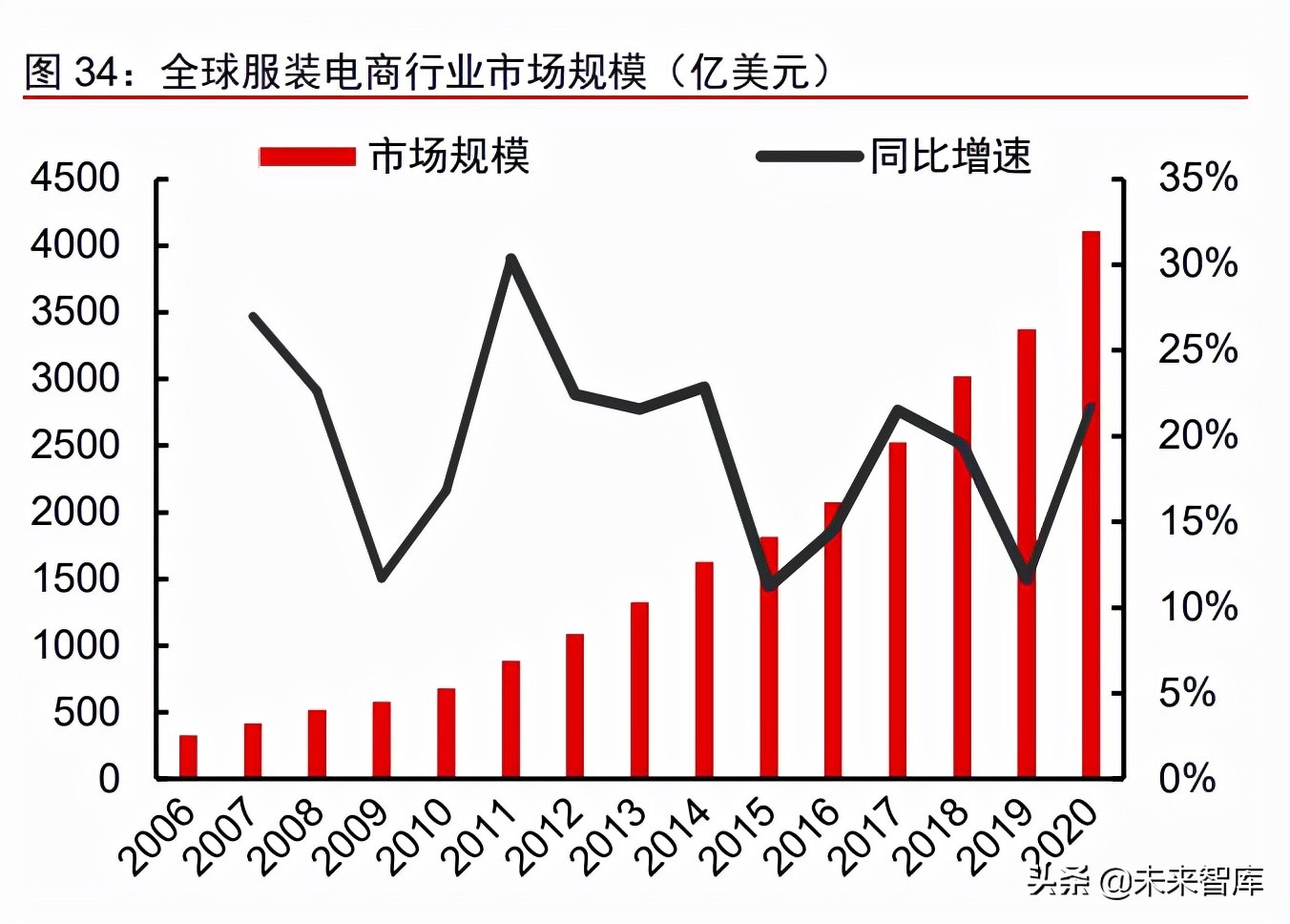 开云体育-包含卡尔蒂斯替补席深度成优势，冲击世俱杯冠军的词条