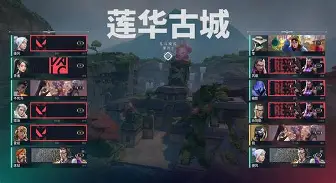 苍狼突击与夜刃联盟在无畏契约中上演巅峰对决，最终连下两城，锁定晋级资格的简单介绍