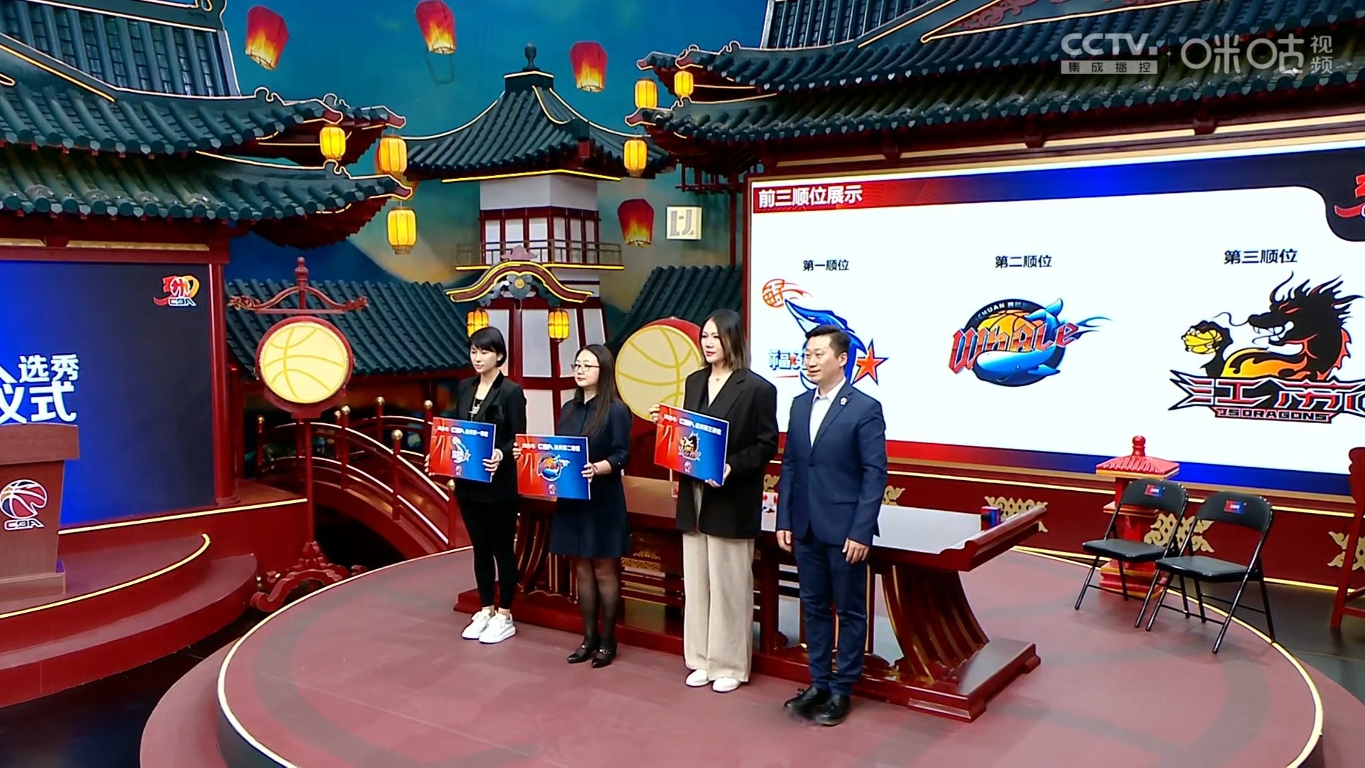 2025年CBA选秀在青岛举行福建队获得状元签(cba20212022青岛)