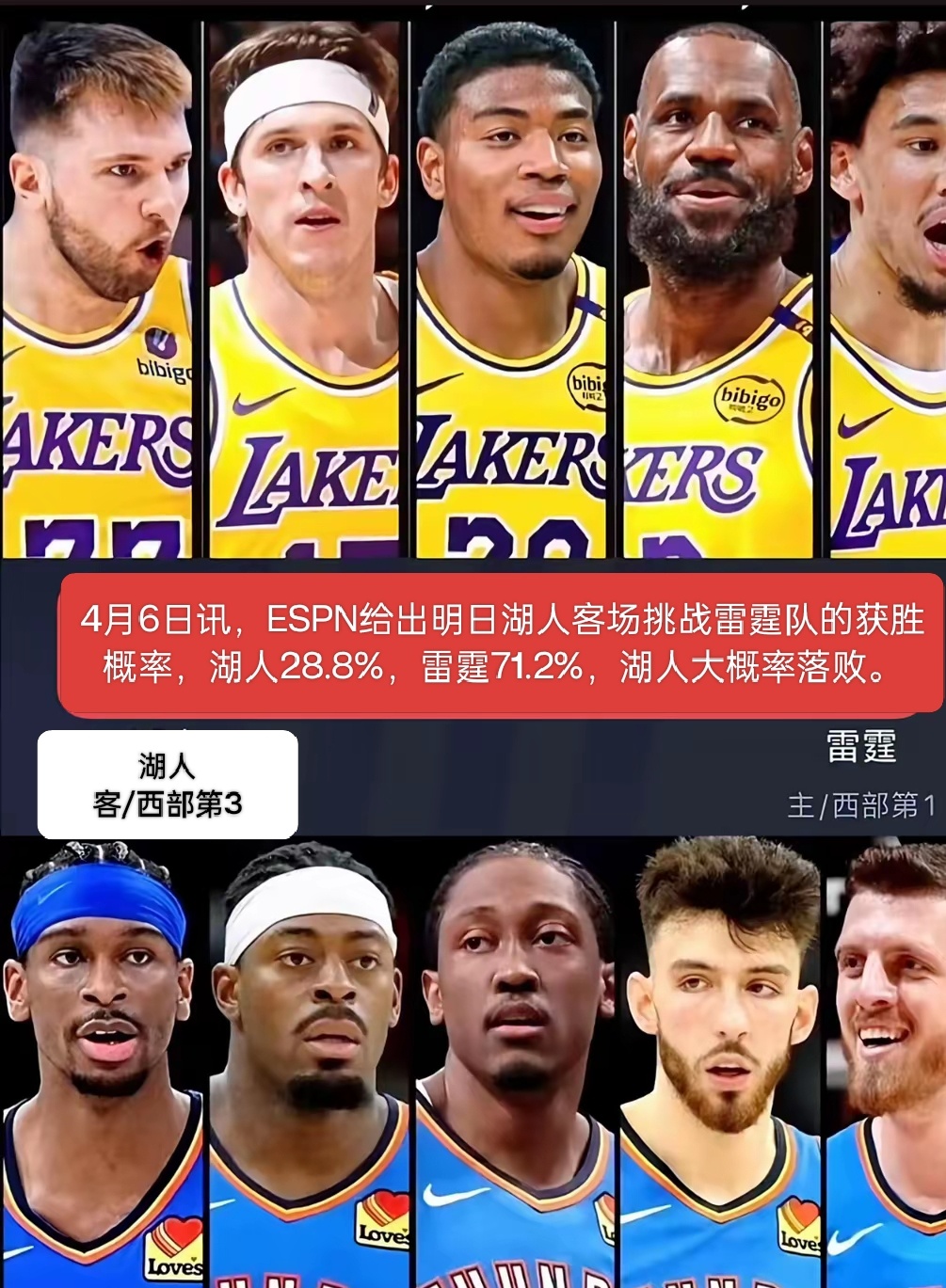 雷霆队夺冠了！湖人快船最尴尬，洛杉矶或迎洗牌(2021年湖人雷霆)