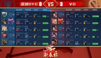 开云体育-星火战魂迎战曙光先锋，秀翻全场，网友热议不断(星火战神)