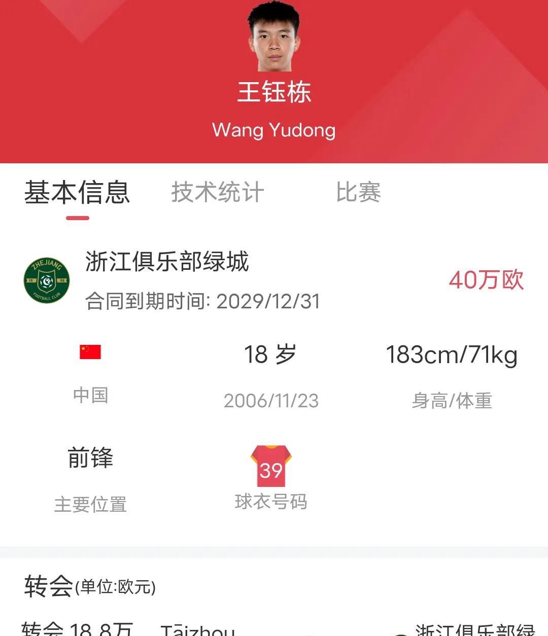 开云体育-亚足联票选世预赛未来之星11人候选：王钰栋入选！胡桑的简单介绍