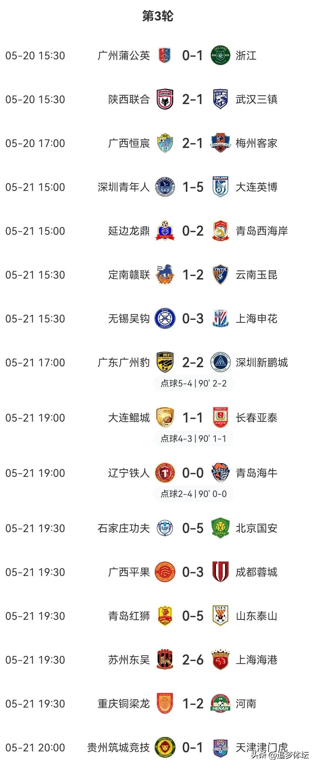开云体育-足协杯-罗森文贴地斩海牛2-1晋级下轮对阵蓉城(2024足协杯分区对阵图最新版最新)