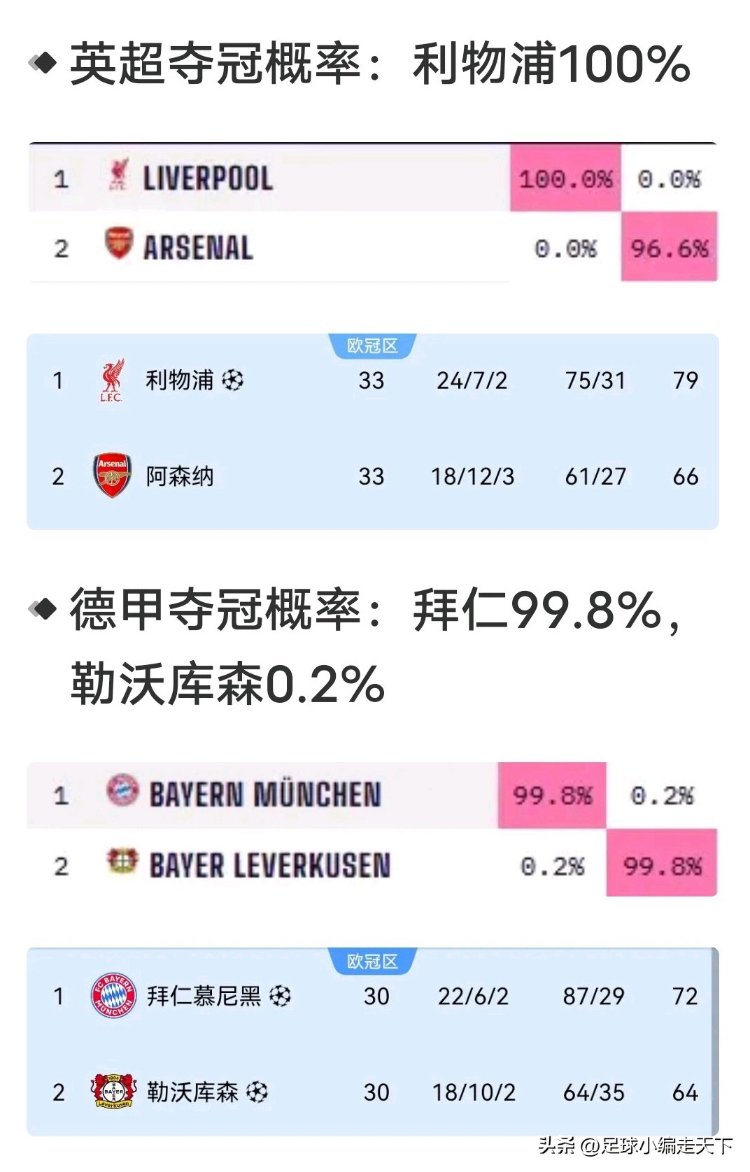 包含世俱杯金靴赔率:拜仁双星领跑迪玛利亚冲前3的词条