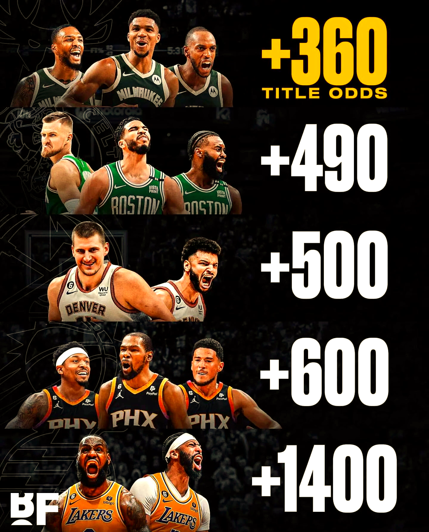 关于曝加盟雄鹿！你好，NBA全明星控卫！有望影响东部季后赛格局的信息