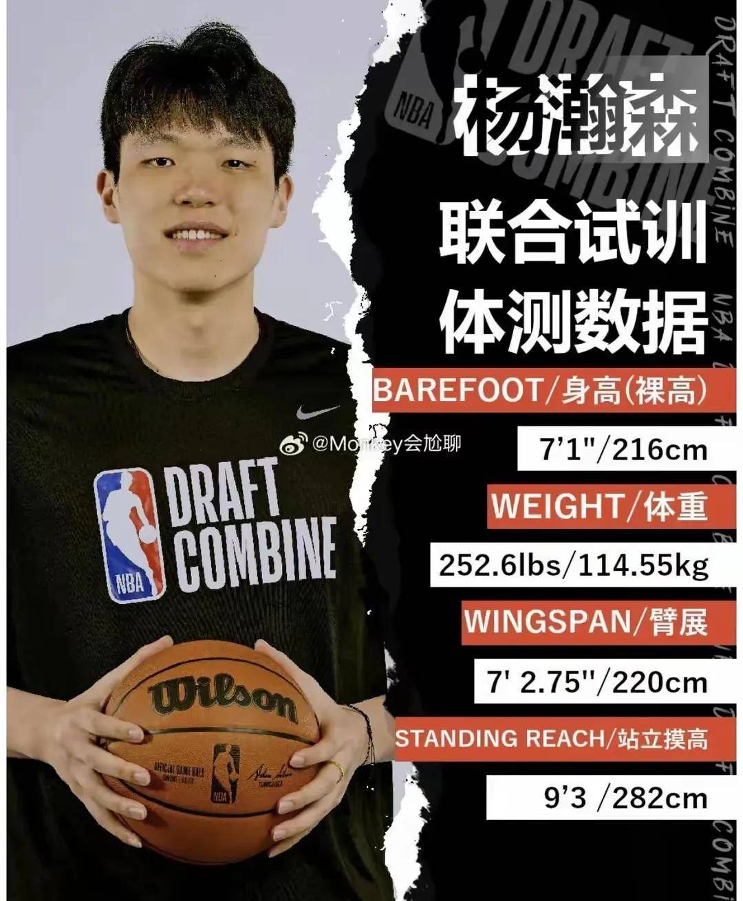 值得庆祝！中国篮球将进入杨瀚森时代(值得庆祝!中国篮球将进入杨瀚森时代英文)