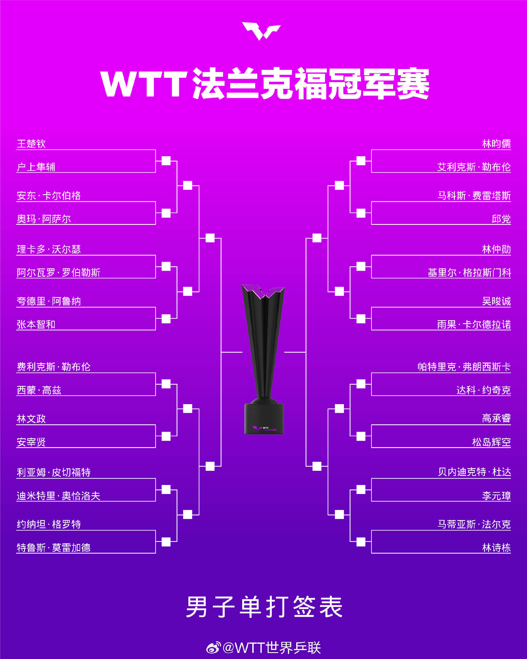 法兰克福战平对手，稳固中游位置(法兰克福厉害吗)